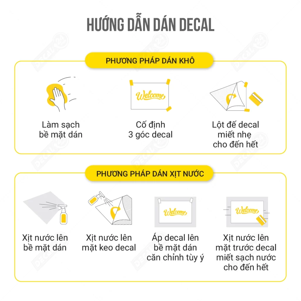 Hướng dẫn dán Decal gạch bông theo phương pháp dán khô